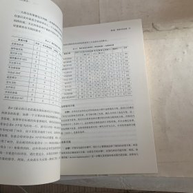 管理的常识