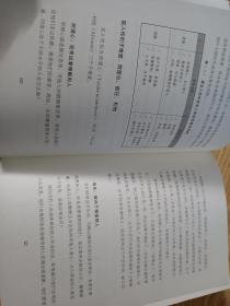 大五人格心理学