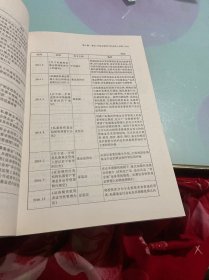 私募合伙人 有限合伙私募股权基金治理书