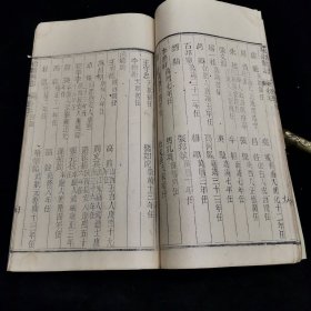 四川乡邦文献 民国刻本《松潘县志 八卷·首一卷》，存卷五 ，张典等修，徐湘等纂。五历寒暑方得以成书，于民国十三年(1924)刊刻印行。此志共为八卷，此册内容：卷五为坊表、坟墓、坛庙(附宗教)，官师。