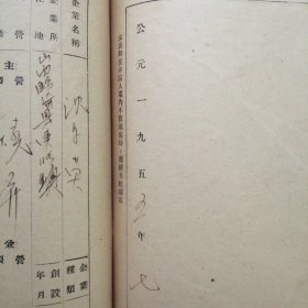 （1955年）山西省临猗县私营企业独资设立登记申请书（一份）——沈子英（行业名称：饼子行）