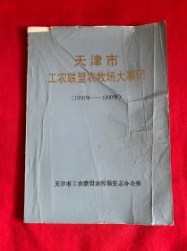 天津市工农联盟农场大事记（1956-1990）【16开油印本见图】E8