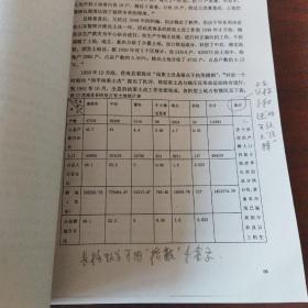 復旦大学博士学位论文:莒南县土地改革研究（1941-1951）