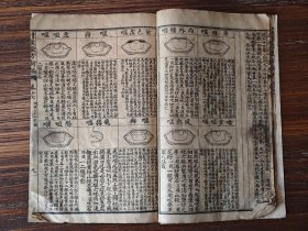 民国石印医书《寿世保元》一册。 收录卷八，具体章节在封面都写了。 末尾有褶皱小破损，品相如图。 尺寸：20*13.3厘米。 标价即售价，可以直接拍。 XF927