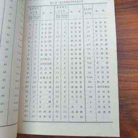 电工手册