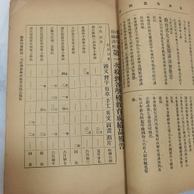 珍稀罕见 民国元年《教育杂志》第四卷第四号、第十号 共两册合订一册全 内有大量早期名人名家教育类文章 及各地教育机构照片影像摄影合影 如教会教育会员参观商务印书馆合影 香港庇理罗士官立女学校校舍摄影以及全体师生合影 福建泉州中学校远足会合影 无锡勉强秦氏政益三校旅行惠麓合影 旅滬广东幼稚舍合影 苏州慕家花园幼稚院游戏摄影照片等等文献资料 内容有【大事记】【学事一束】包天笑小说《苦儿流浪记》等等