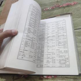 中国丛书综录-1 总目 （16开精装，8500册）82年一版一印