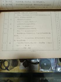 1981年《西安事变》电影剧本一册，品佳量小、分镜头、值得留存！