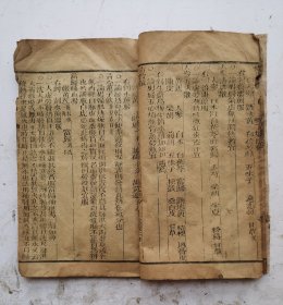 清代木刻板醫書《寿世保元》丁集四卷。明代·龚廷贤撰著，该书刊于明万历四十三年(1615)，共10卷。丁集四卷内容：淋、遗溺、大小便闭、二便闭、痔漏、脱肛、等方面病症对临床疾病的证治精详，每病证之下均先分析病因，然后列述症状，确立治法，后备方药，很多药方。清代木刻板极其珍贵！！