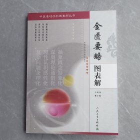 金匮要略图表解（全一册）