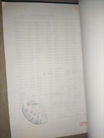 家庭万年历 1901-2100年