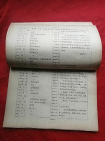 84年，电影完成台本：我的中国心，张明敏独唱音乐会