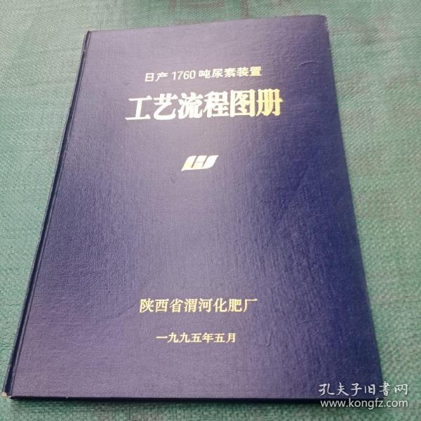 日产1760吨尿素装置工艺流程图册