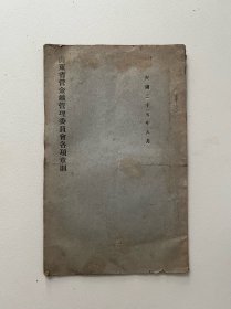 民国二十五年山东省营金矿管理委员会各项章则