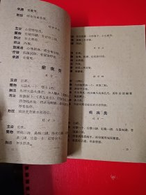 祖国医学三方汇编 第一辑 （珍稀原版）