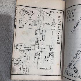 1907年和刻古代木工建筑古本《和洋建筑新雏形》线装卷一  一本