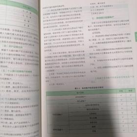 初级会计实务 经济法基础