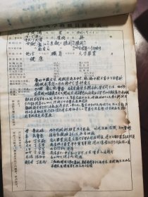 南京大学图书馆人员登记表1958年 二十八份