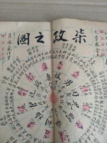 【xs5803】手抄相命书