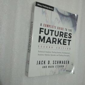 FUTURES MARKET