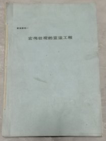 宏伟壮观的亚运工程（油印本）资料之一，奥林匹克体育中心，朝阳，石景山体育馆，月坛，丰台体育馆，北效，北京体育学院等资料！少第九份。共9份！图片为准