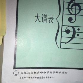 音乐家肖像挂图（一套35张，少7张）乐器挂图（一套45张，全）乐理挂图（20张）