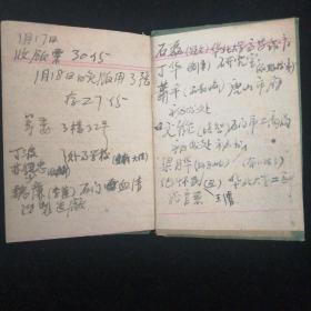 谭 明•甲旧藏•1949年华东区首届学生第一次代表大会•手写资料：1、49年1月18日至2月5日大会期间简要日记包含大会总结、经验教训各代表团人数、主席团人员签名等2青岛代表团发言稿3闭幕日刘导生同志答代表疑问稿•谭 时任华东学联住青办主任！