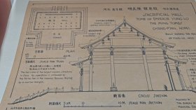 图像中国建筑史、佩文齐耕织图、佛说阿弥陀经三本打包出，宣纸版线装，很大尺寸
