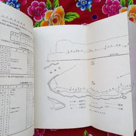 中国田野考古报告 【 三门峡漕运遗迹 】黄河水库考古队报告之一 1959年1印