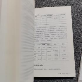 让学生学会阅读——群文阅读这样做