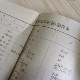 浙江省房屋修缮工程预算定额1983+浙江省房屋修缮工程预算定额（附带勘误表）1989，浙江省房屋修缮工程预算定额综合解释3本书合售，老旧书籍品相如图