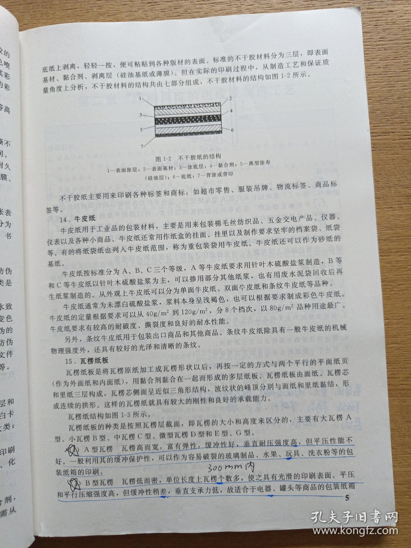 印刷材料（有使用痕迹）