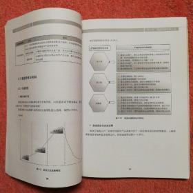 市场营销管理咨询工具箱