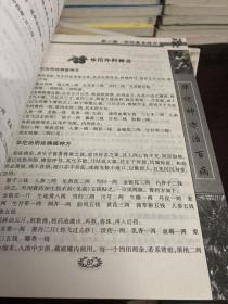 传统文化经典 千金方+华佗神方治百病+黄帝内经+民间奇效良方+偏方秘方验方大全（最新经典珍藏）(5本合售)