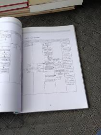 业务流程管理咨询工具箱