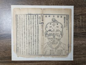 清代木刻版画一页 医宗金鉴 原迹