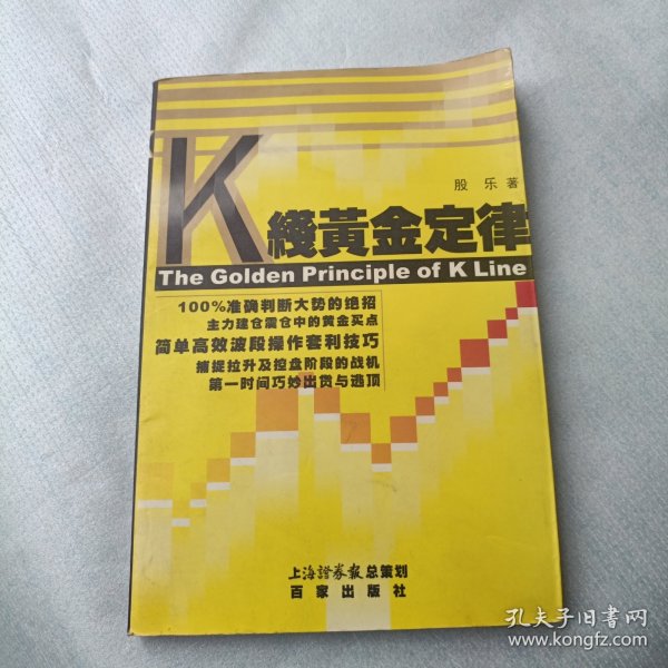 K线黄金定律