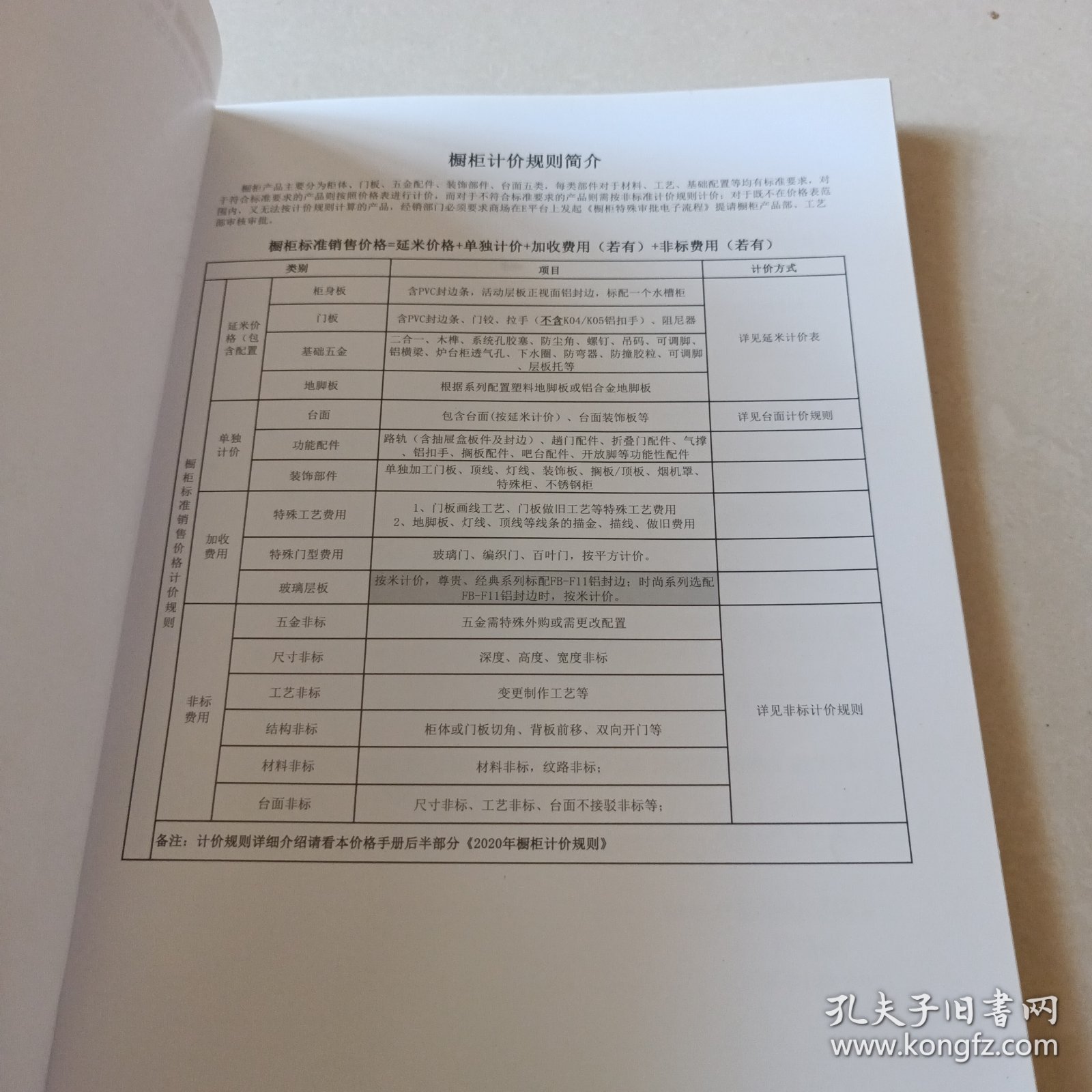 2020年欧派橱柜价格手册