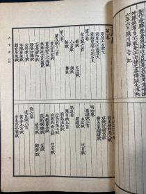 四部丛刊初编缩本 集部 古文苑