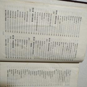 实用内科学(硬精装,厚本,1974年印刷,人民卫生出版社)