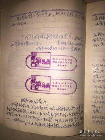 1967年1-2月红卫兵串联的日记本 基本写满了 有许多当年盖的印章