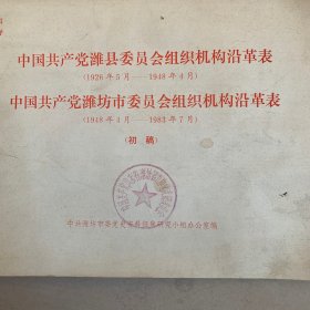 中国共产党潍县委员会组织机构沿革表（1926-1983）
