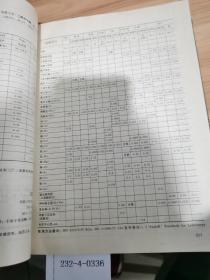 化学试剂国内外标准手册（1994年一版一印）