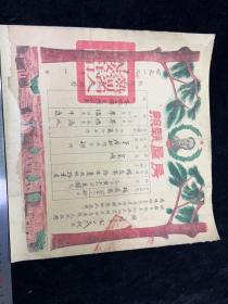 1951年，头像，热河省房屋执照