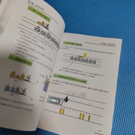 TPS研解与实践B