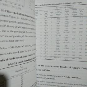 山东苹果种植成本收益研究（英文版）