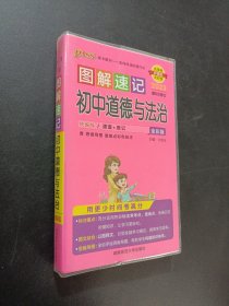 18圖解速記--9.初中道德與法治（通用版）