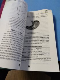 临床检查快速解读系列：动脉血气分析快速解读
