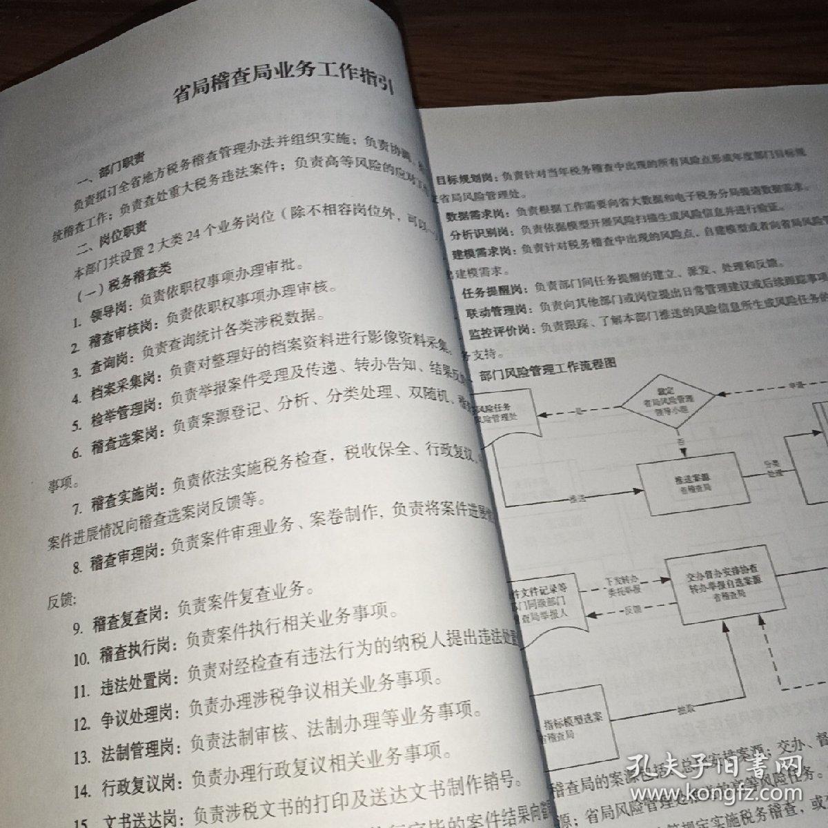 全省地税系统相关部门业务工作指引