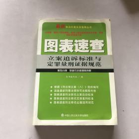 图表速查立案追诉标准与定罪量刑证据规范（第5分册）：妨害社会管理秩序罪